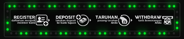 Nbcbet88 Jackpot